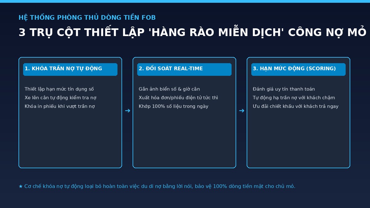 3-tru-cot-hang-rao-mien-dich-cong-no-katada