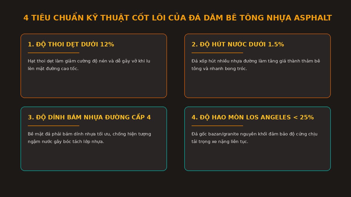 4-tieu-chuan-da-dam-be-tong-nhua-katada